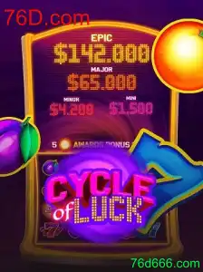 Explorando o Fascinante Mundo de CycleofLuck: Um Jogo Inovador em 76D.com